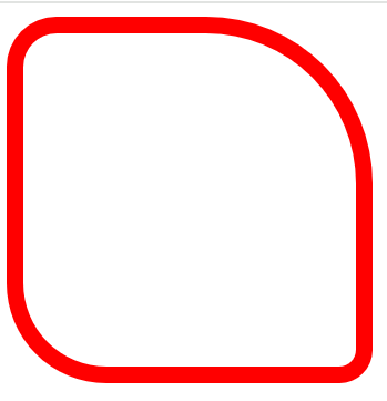 css border radius property